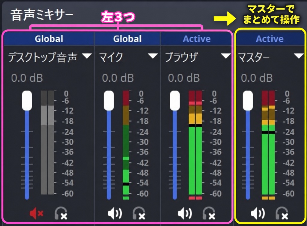【半額セール】OBS Master Control ・ OBSに音声マスターチャンネルを追加できるプラグイン