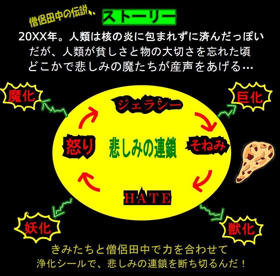 僧侶田中の伝説　第1〜5弾ストーリー