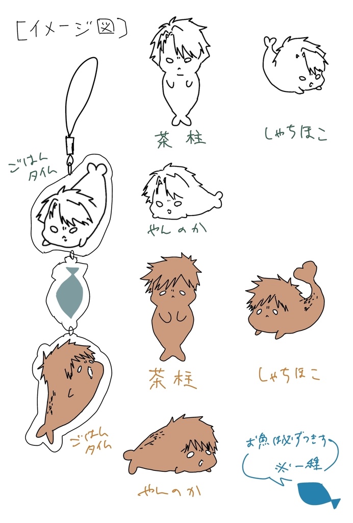 ヒツイチざらし連結アクキー