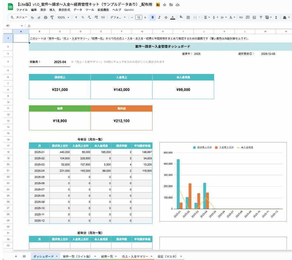 【Lite版】v1.0_フリーランスのための案件〜請求〜入金〜経費管理キット