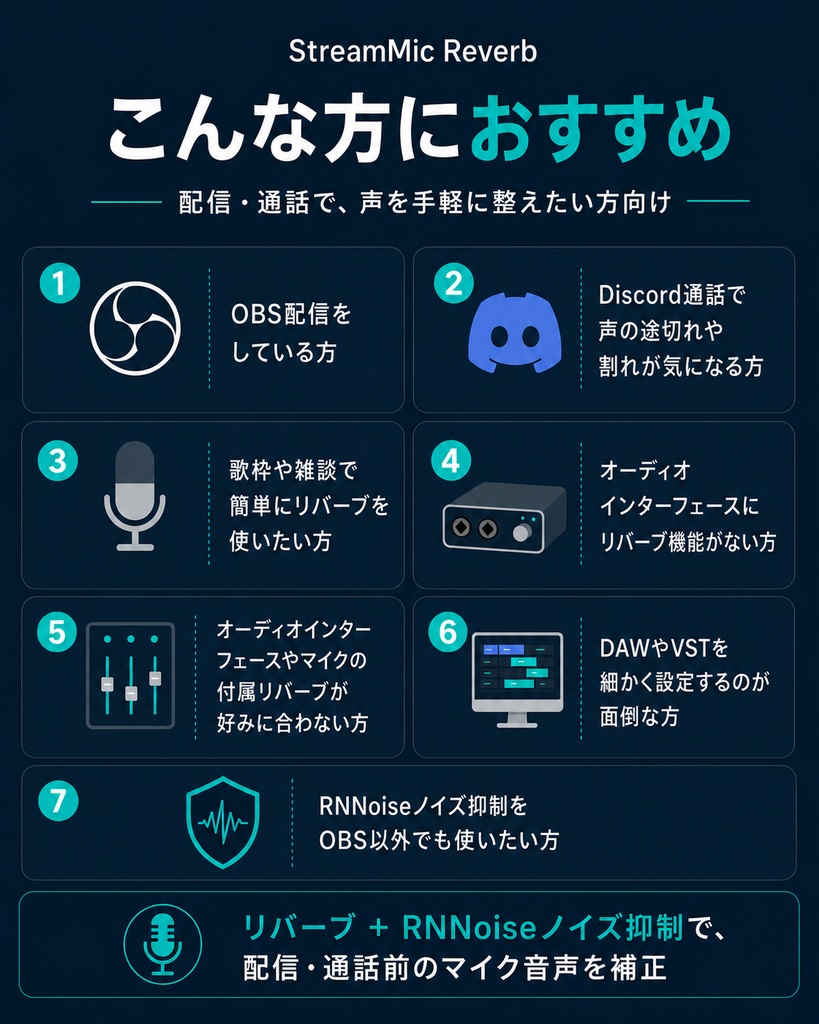 StreamMic Reverb【配信・通話向けリバーブ&ノイズ抑制ツール】