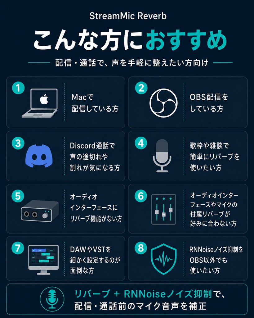 StreamMic Reverb【配信・通話向けリバーブ&ノイズ抑制ツール】