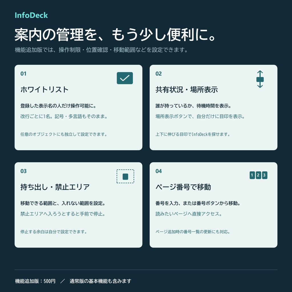 【無料版あり】InfoDeck|説明書・展示解説・案内用ギミック【VRChat】