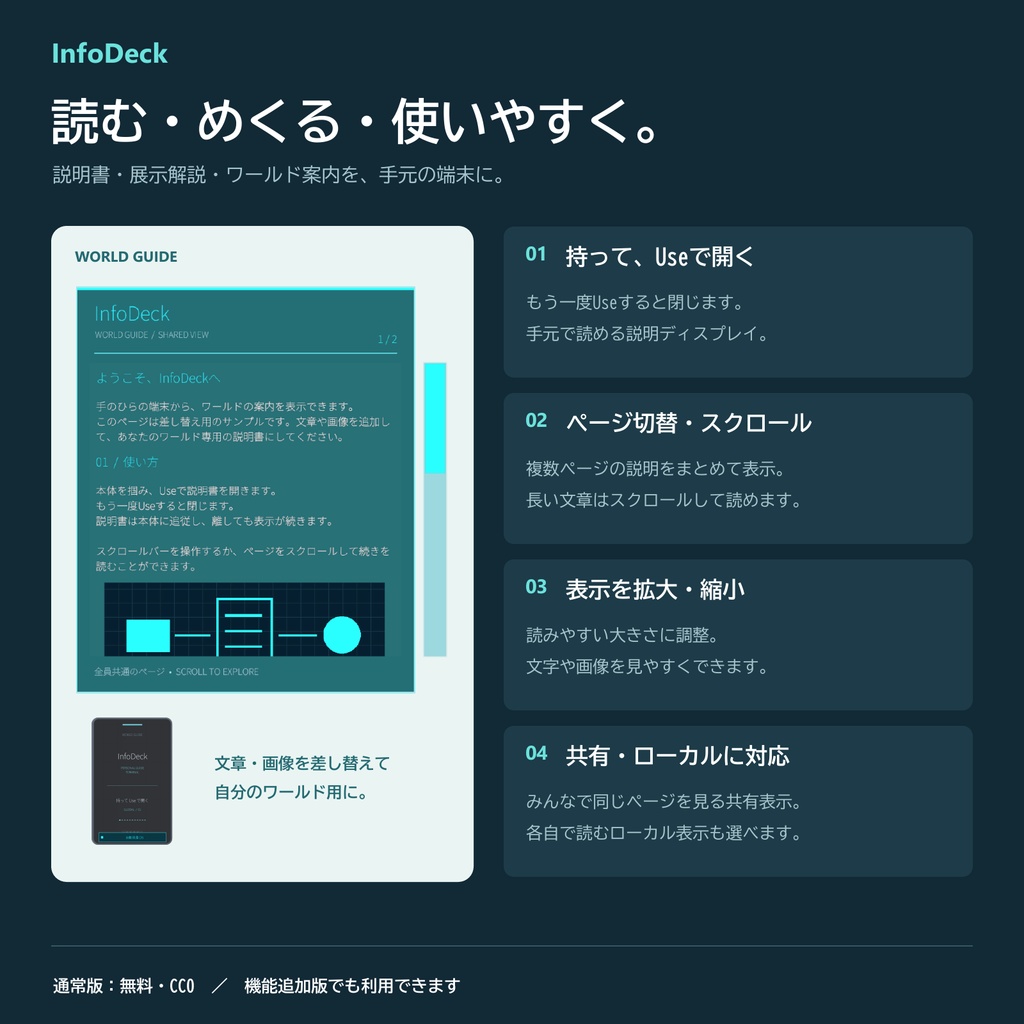 【無料版あり】InfoDeck|説明書・展示解説・案内用ギミック【VRChat】