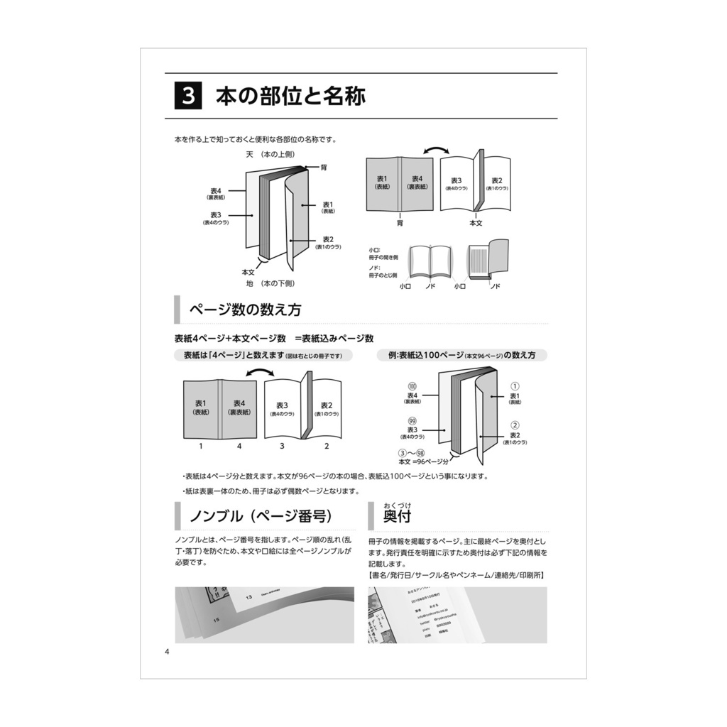 同人誌制作のお供!「原稿作成の基本」緑陽社 原稿作成マニュアル【PDF版】
