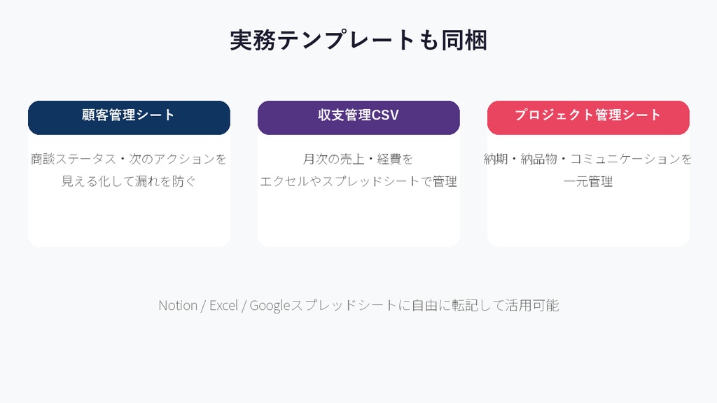 個人事業主・副業の業務を半減するAIプロンプト50選&実務テンプレート