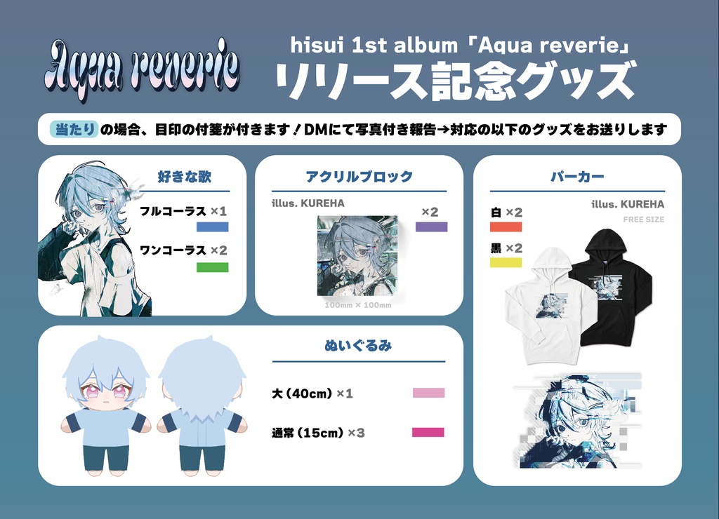 りりーすきねんすぺしゃるひすいぐっず