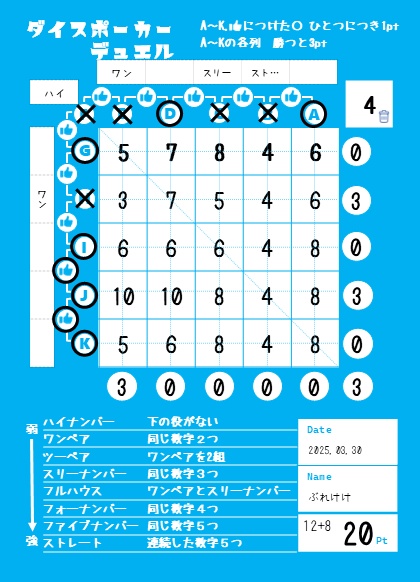 ダイスポーカーデュエル