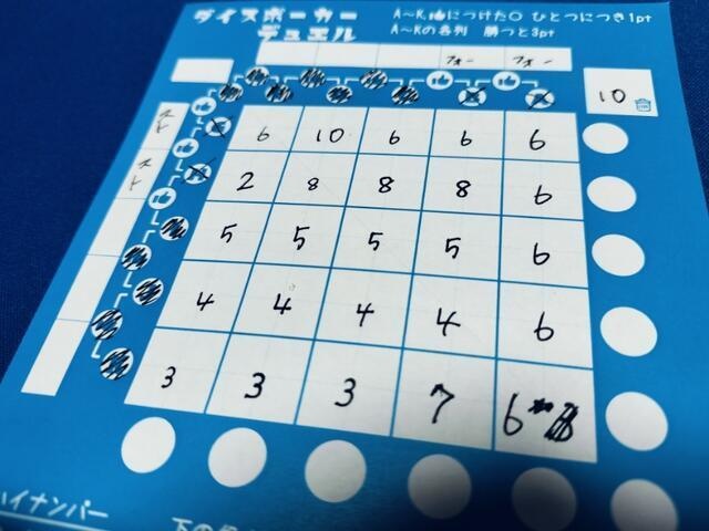 ダイスポーカーデュエル