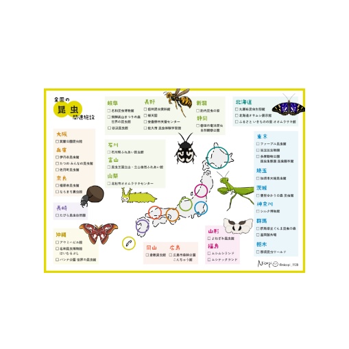 全国昆虫関連施設MAP