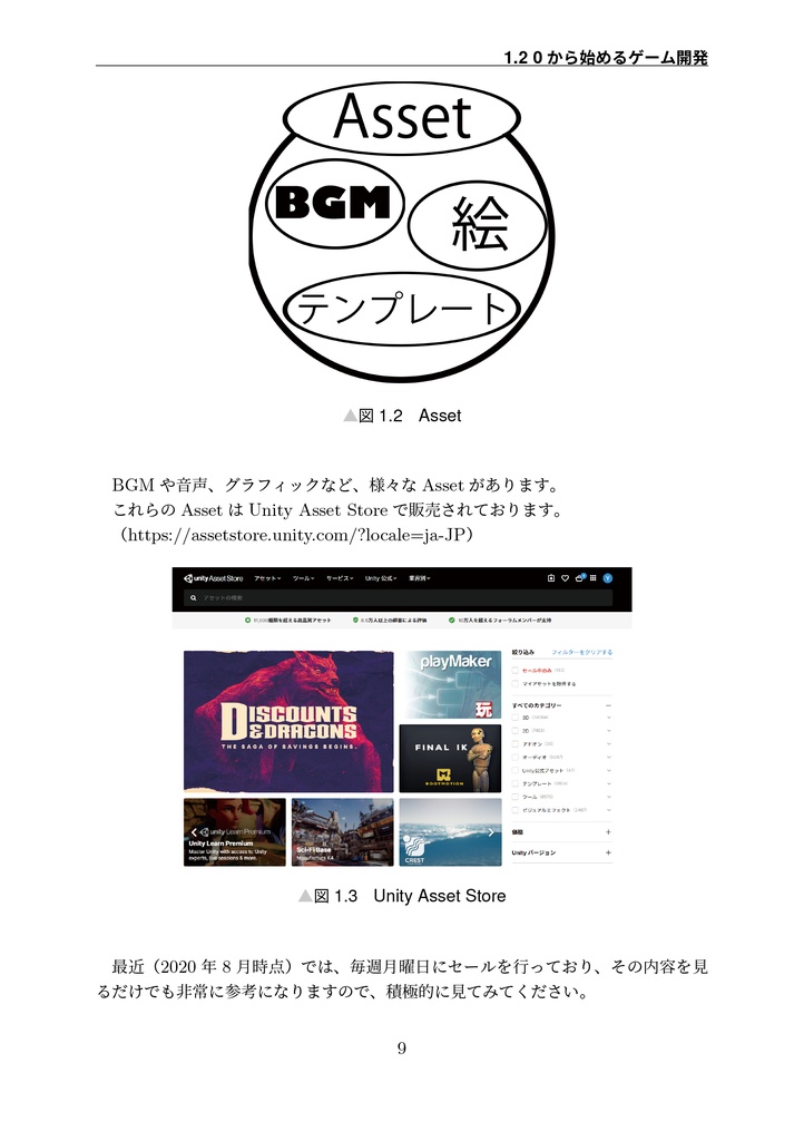 広告付きモバイルゲームの作り方