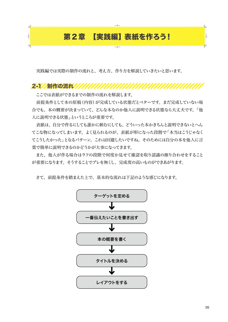 サークル味噌とんトロ定食の表紙の作り方、考え方。