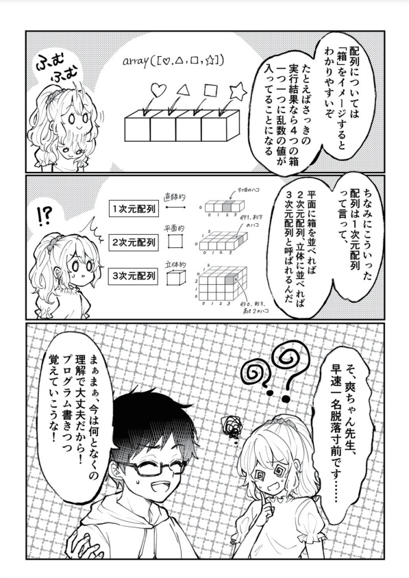 漫画で学ぶPythonプログラミング入門