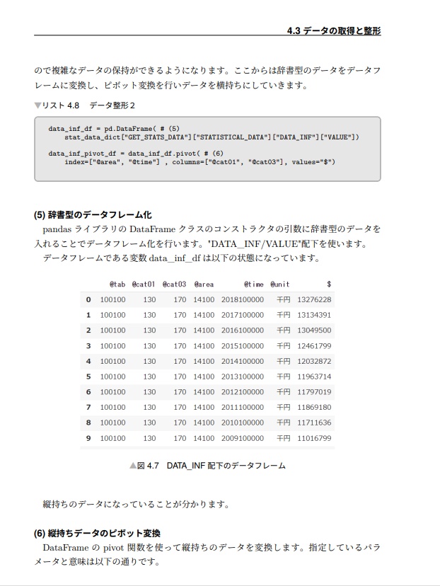 e-Statと仲良くする本 分析活用編
