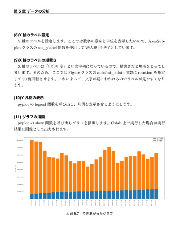 e-Statと仲良くする本 分析活用編