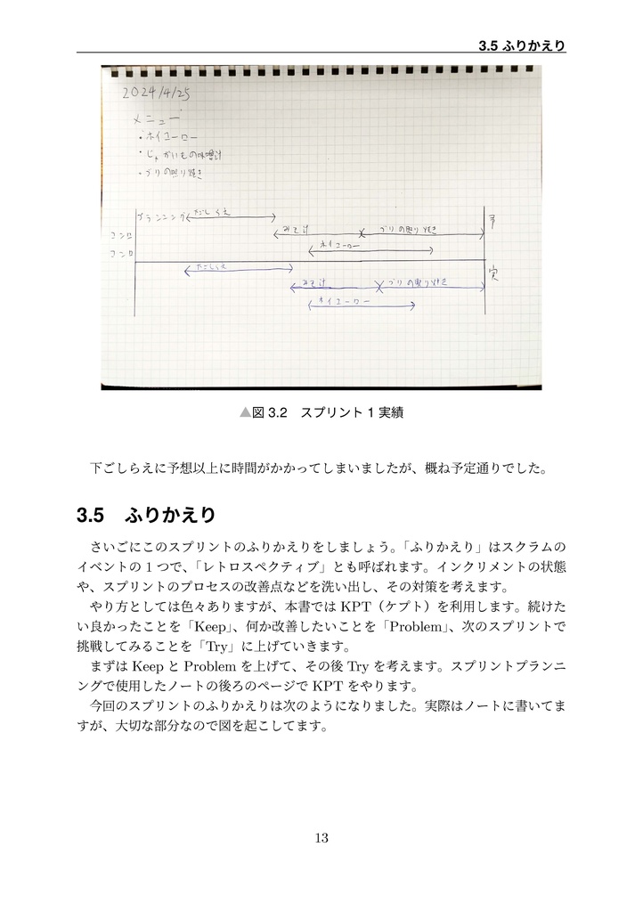 キッチンで実践スクラム〜1時間で完成する美味しい晩御飯〜