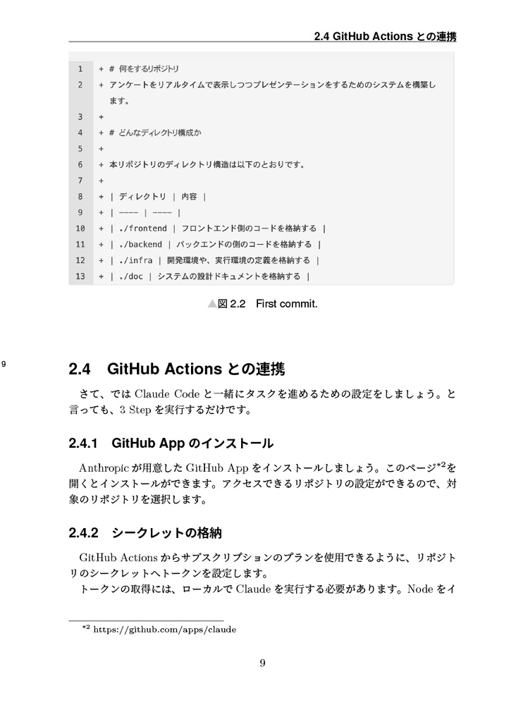 Claude実力測定2025秋 〜技術検証からクラウドデプロイまで〜