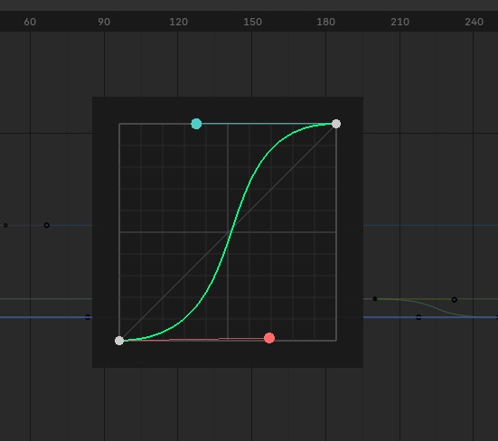 【blender アドオン】Curve Editor_in_blender