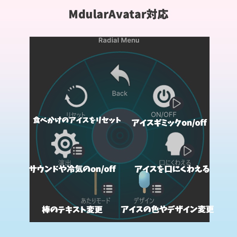 口移しできるアイスキャンディーギミック 「IchuCandy」