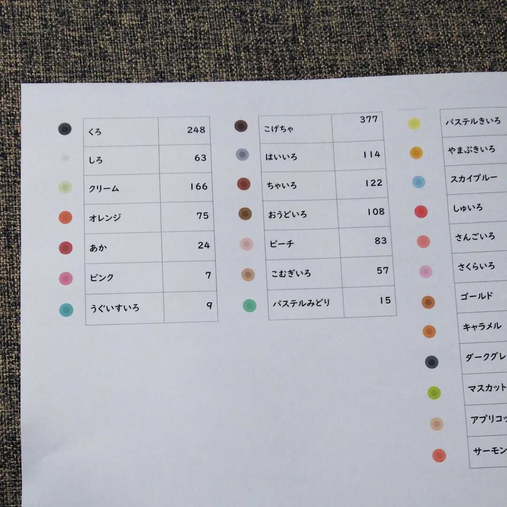 【ヒノカミ神楽 円舞】大人のアイロンビーズ図案②