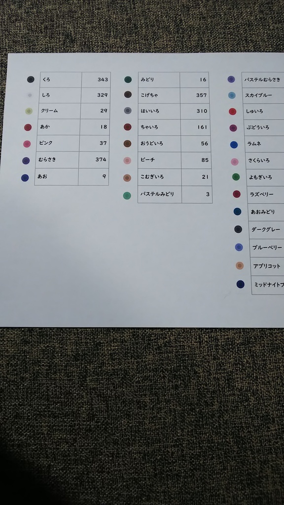 【禰豆子】 大人のアイロンビーズ図案③