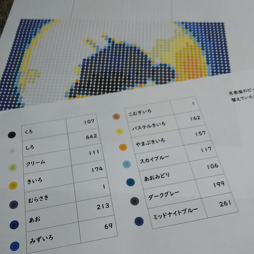 【月下の霹靂一閃】大人のアイロンビーズ図案⑥