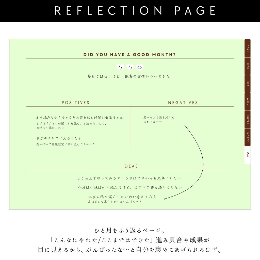 【日付フリー】 フレーバーチョコのデジタル手帳 | 月間 週間 ブロック 日曜始まり 2026 2027 日付けなし ジャーナル プランナー 予定管理 バレットジャーナル 日記 タスク スケジュール リンク付き 水色 ピンク イエロー グリーン 006003