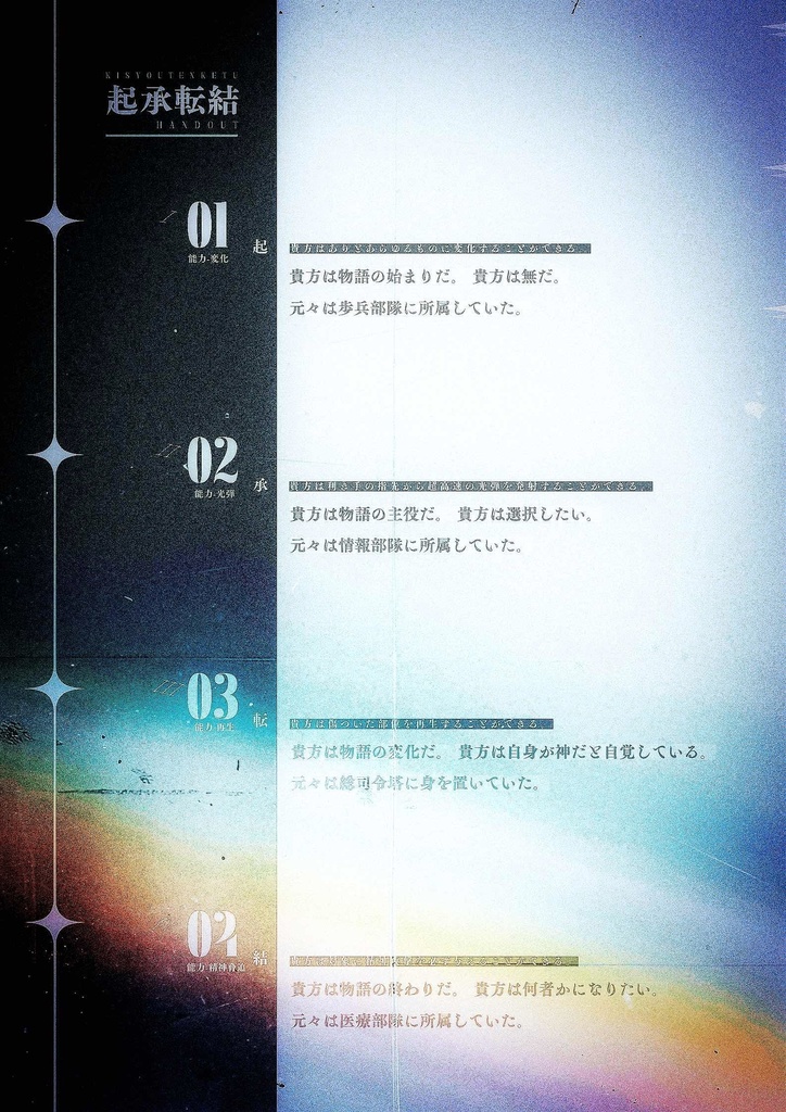 【CoC6版シナリオ】起承転結 SPLL:E194235