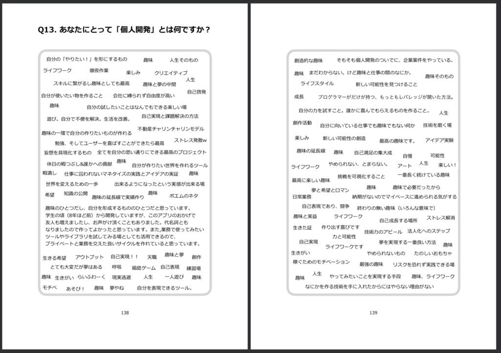 【電子版】個人開発がやりたくなる本 - クリエイター13人の実録エッセイ