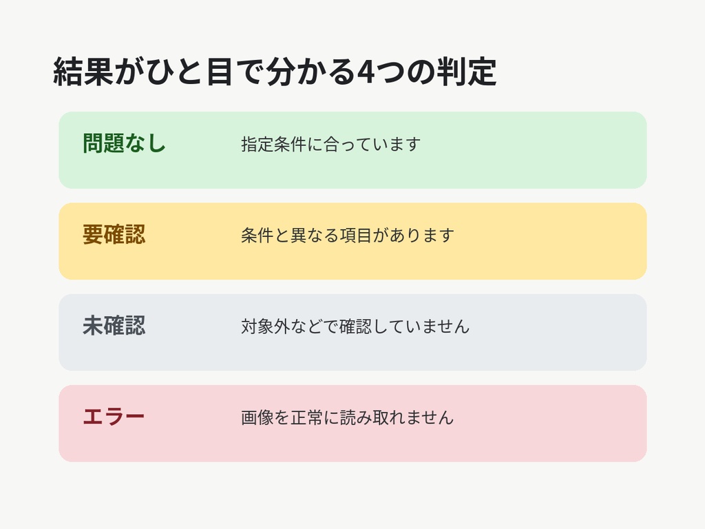 画像納品ルールチェッカー|サイズ・形式・透過・容量をまとめて確認【Windows】