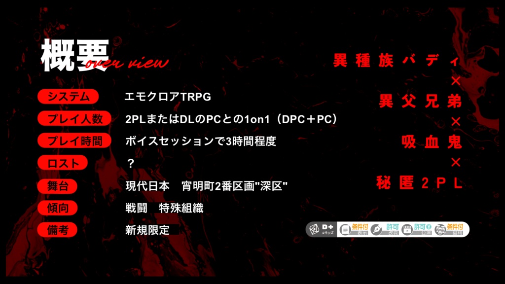 エモクロアTRPGシナリオ『My bloody kitten』