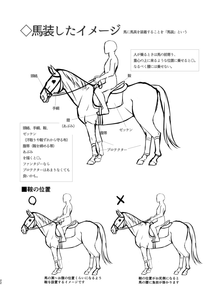 ゲームデザイナーが描く映える馬を描くコツ