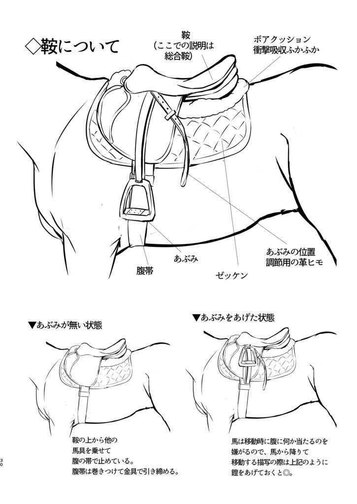 ゲームデザイナーが描く映える馬を描くコツ