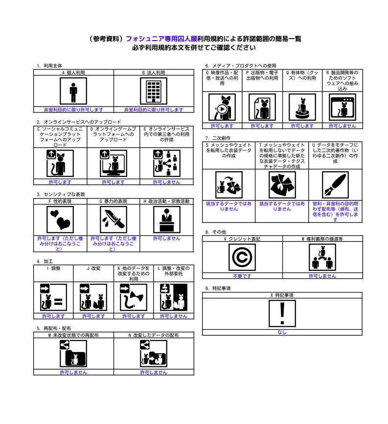 【フォシュニア専用】囚人服