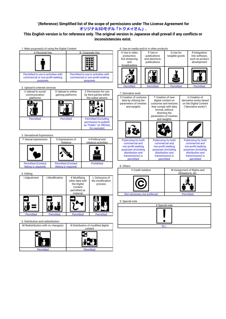 【無料】オリジナル3Dモデル「トクメイさん」