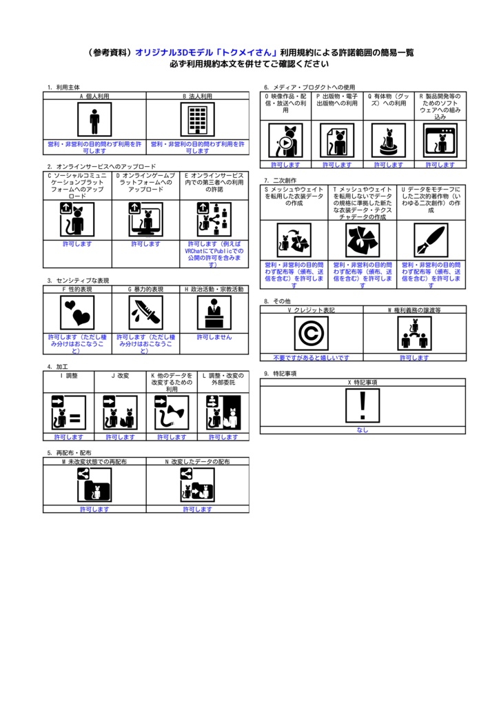 【無料】オリジナル3Dモデル「トクメイさん」