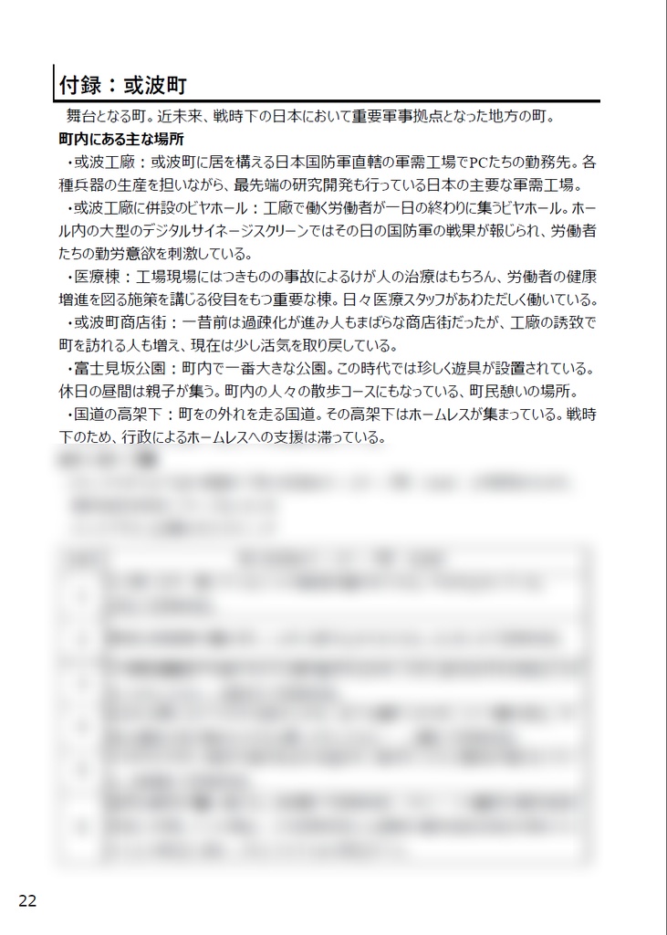 インセインシナリオ ヒューマニタリアン