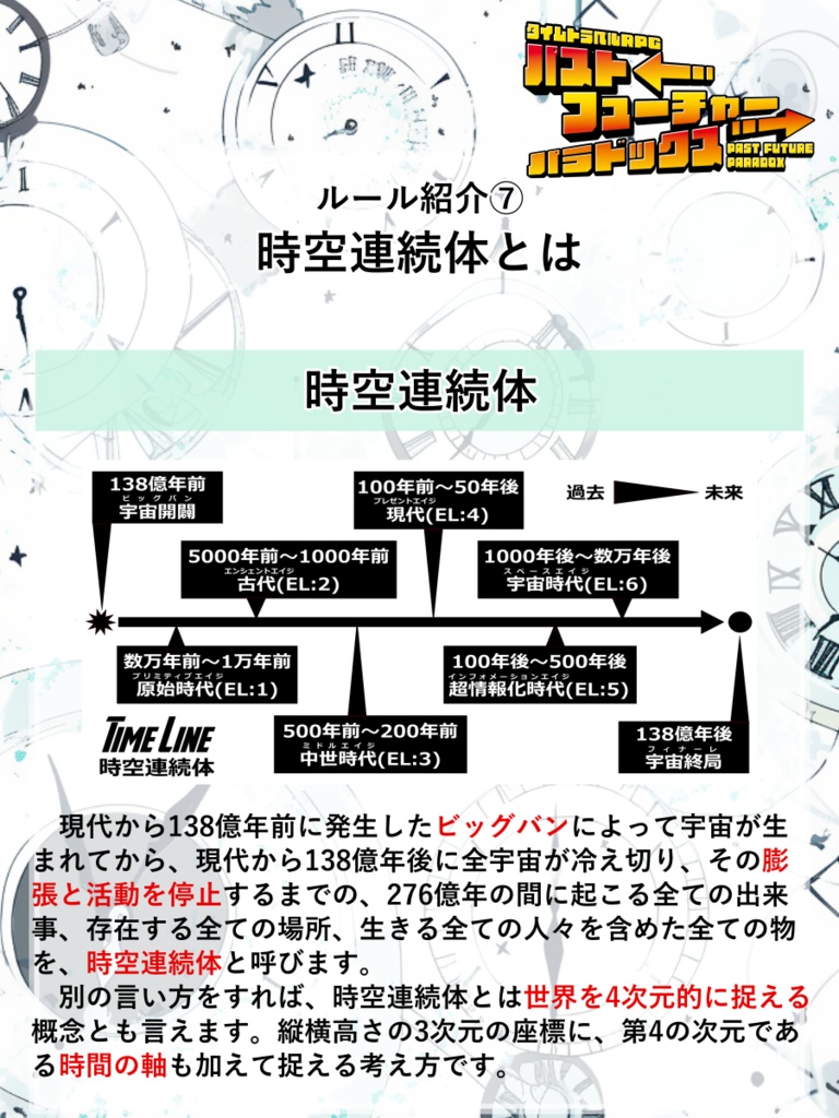 【PDF版】タイムトラベルRPGパストフューチャーパラドックス ルールブック