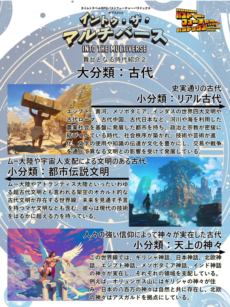 【PDF版】パストフューチャーパラドックス サプリメント イントゥ・ザ・マルチバース