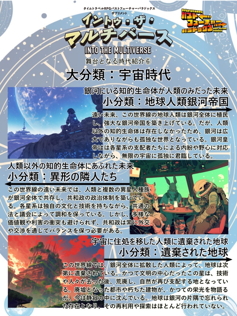 【PDF版】パストフューチャーパラドックス サプリメント イントゥ・ザ・マルチバース