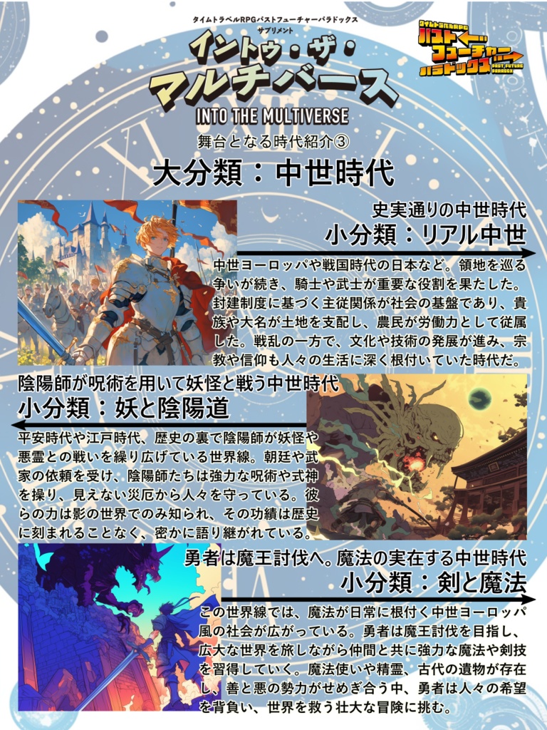 【PDF版】パストフューチャーパラドックス サプリメント イントゥ・ザ・マルチバース