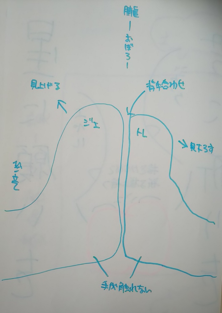 文字書きのラフvs絵師様の本気
