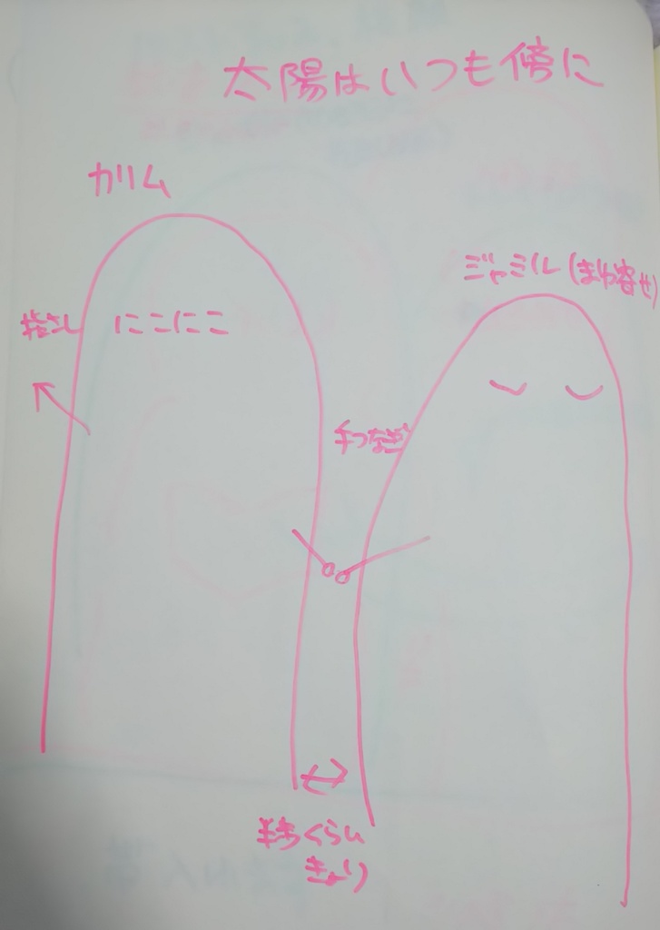 文字書きのラフvs絵師様の本気