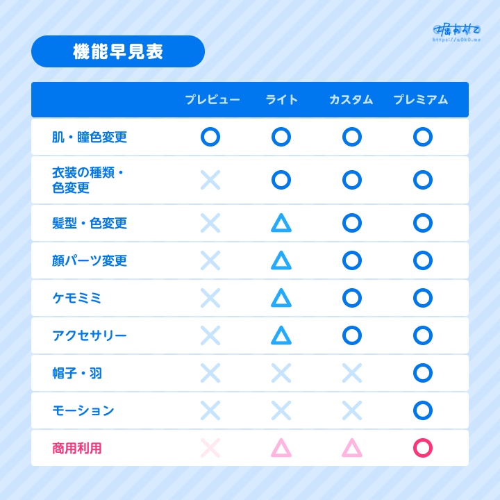 【Live2Dモデル】超カスタム対応!SD量産ちゃん【VTS対応】