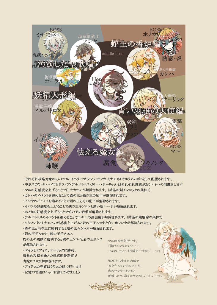 【あんしんパック】暗い森の世界(中身折れあり)【68P・A5フルカラー】