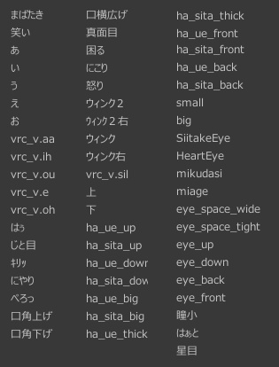【VRChat向けアバター】WM_TEA