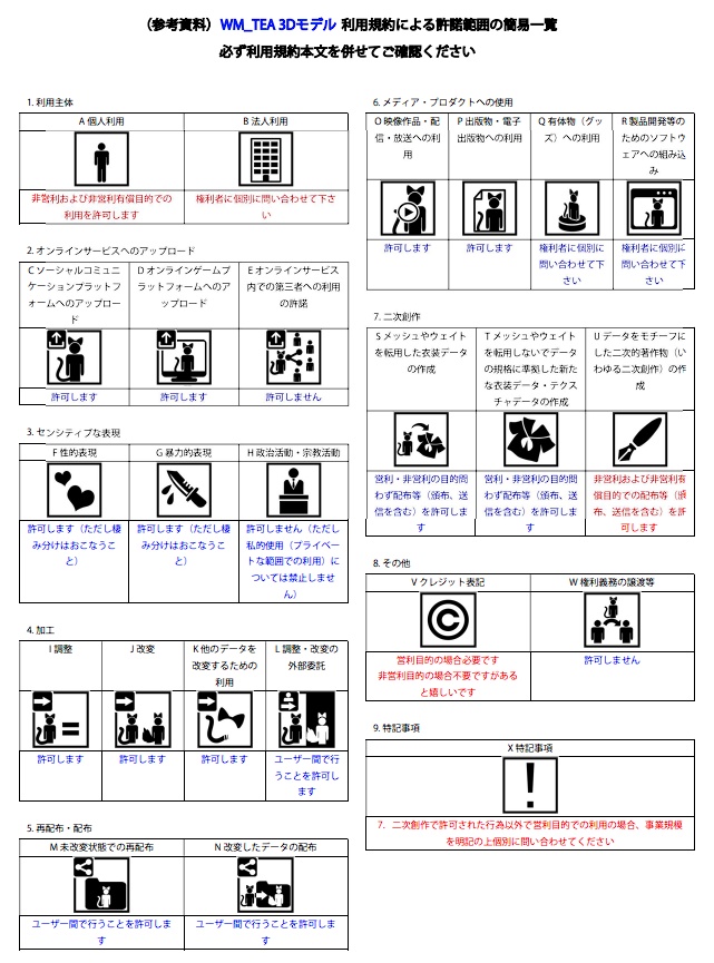 【VRChat向けアバター】WM_TEA