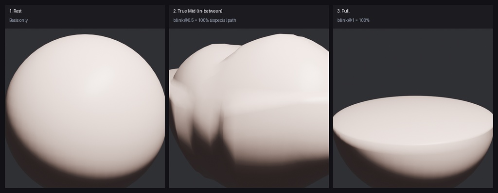 Unityで中間シェイプキー作ったりするやつ(BetweenShapeKey)