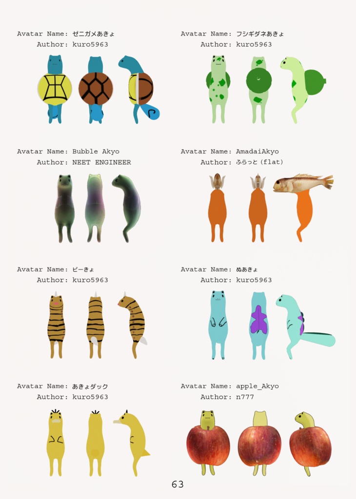 【修正版】【図鑑】Akyodex オリジン【679Akyoのアバター名/作者名/三面図収録】