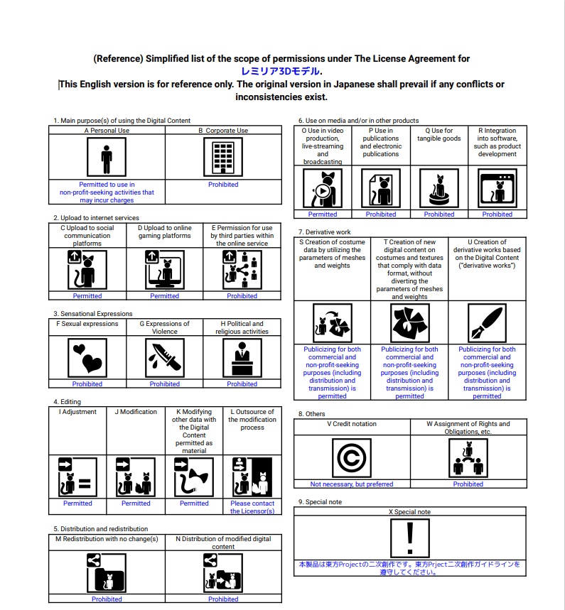 東方Project二次創作 れみりあ3Dモデル 「無償版あり」